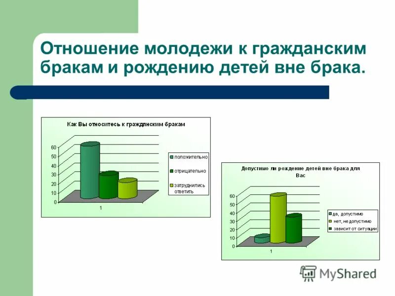 тренинг с детьми. обижают в школе. подростки и родители. воспитание в семье. подросток со сверстниками.
