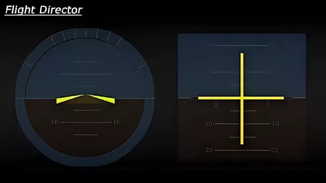 Flight Director: связующее звено между пилотом и автоматикой