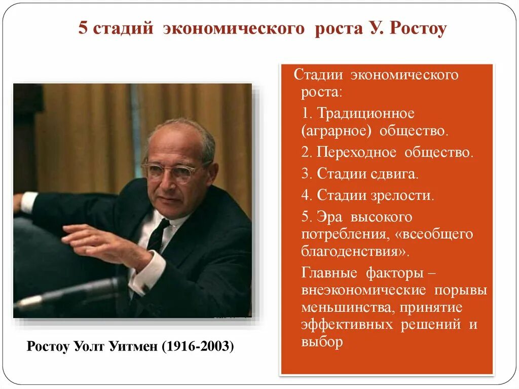 Что такое престижная экономика в истории. Теория стадий. Ростоу. Автор стадий роста. Пять стадий экономического роста.