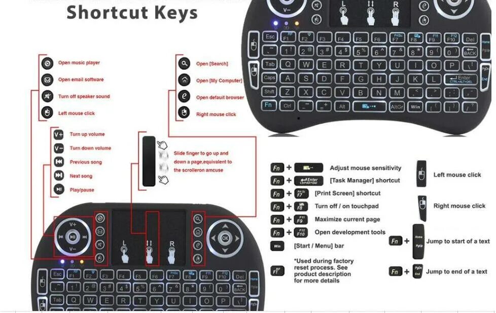 Как поменять язык на мини клавиатуре. Мини клавиатура i8 инструкция. i8 keyboard инструкция на русском. инструкция беспроводной мини клавиатуре i8. клавиатура i8 переключение на русский.