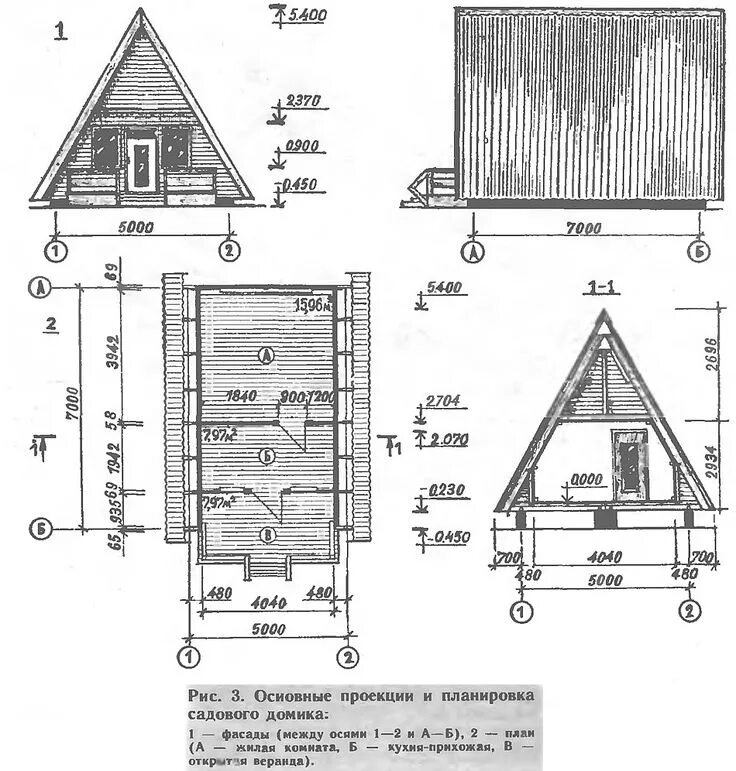 Проекты каркасного дома тип а шалаш Pin on a-frame house Drawing house plans, Triangle house, Pavilion design