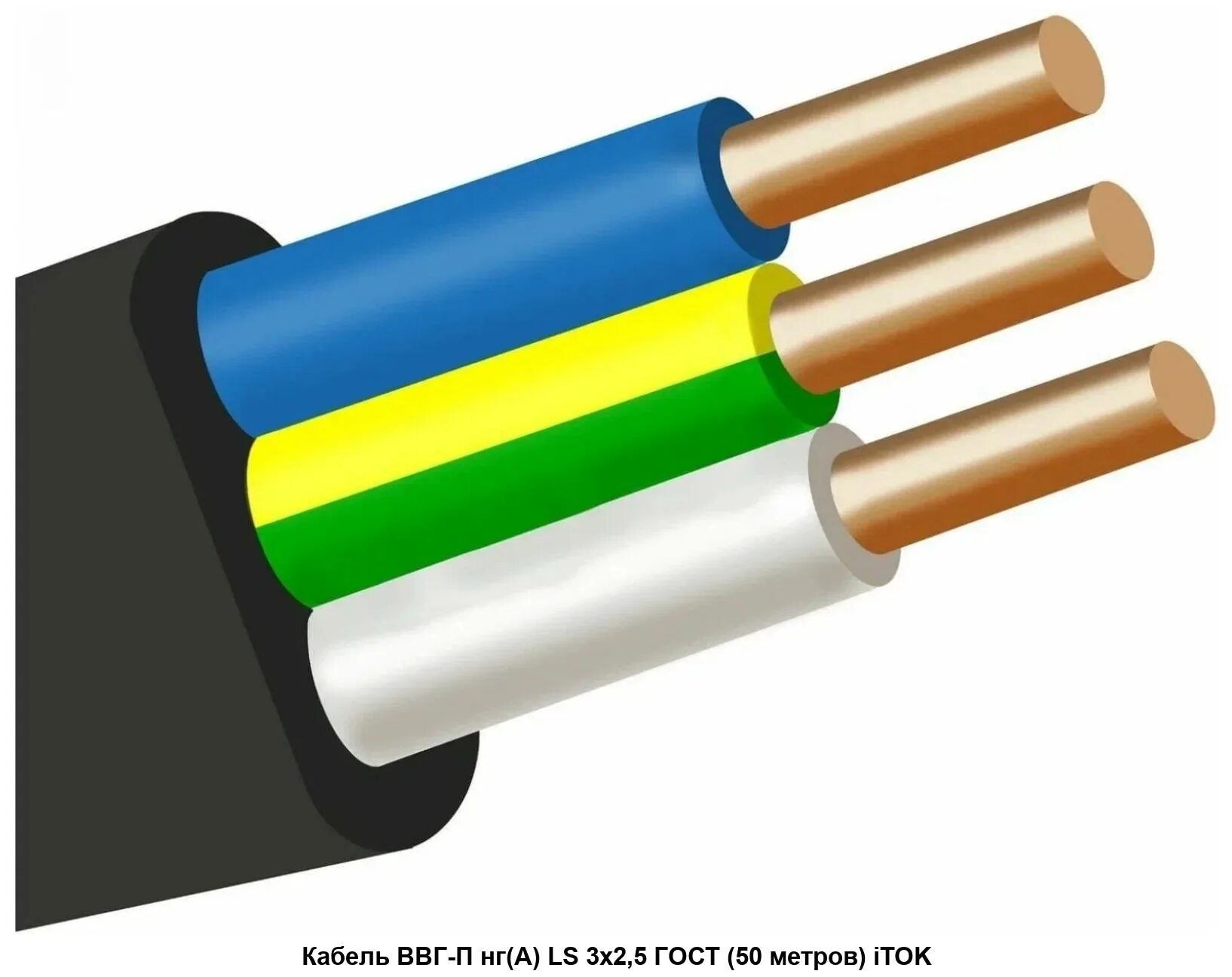 Кабель ввгнг 2х2,5 (бухта-200м). 5мм2. 5 (n, pe)-0. Кабель nym (2х2. Кабель силовой ввгнг3х2,5.