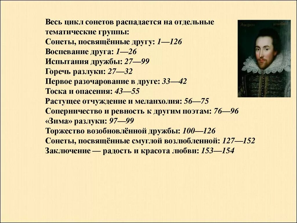 Цикл сонетов Шекспира. Темы сонетов Шекспира. Шекспир в. "сонеты". Структура Сонета.