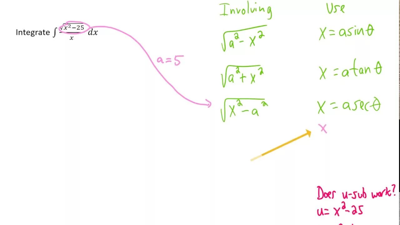 Интеграл sqrt(a^2-x^2). Интеграл от sqrt(1+x^2). Интеграл DX/A^2-X^2. Интеграл x 2 sqrt 1-x 2.