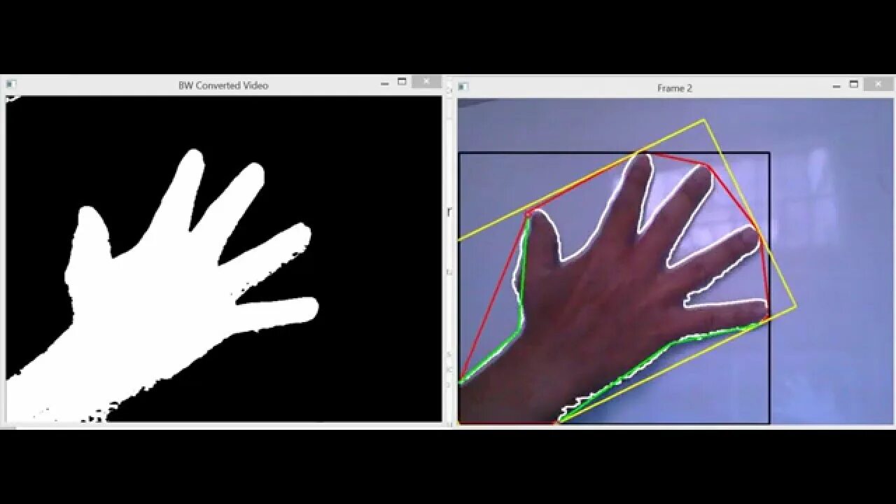 Opencv frame. Opencv. opencv контуры. возможности opencv. распознавание рук.