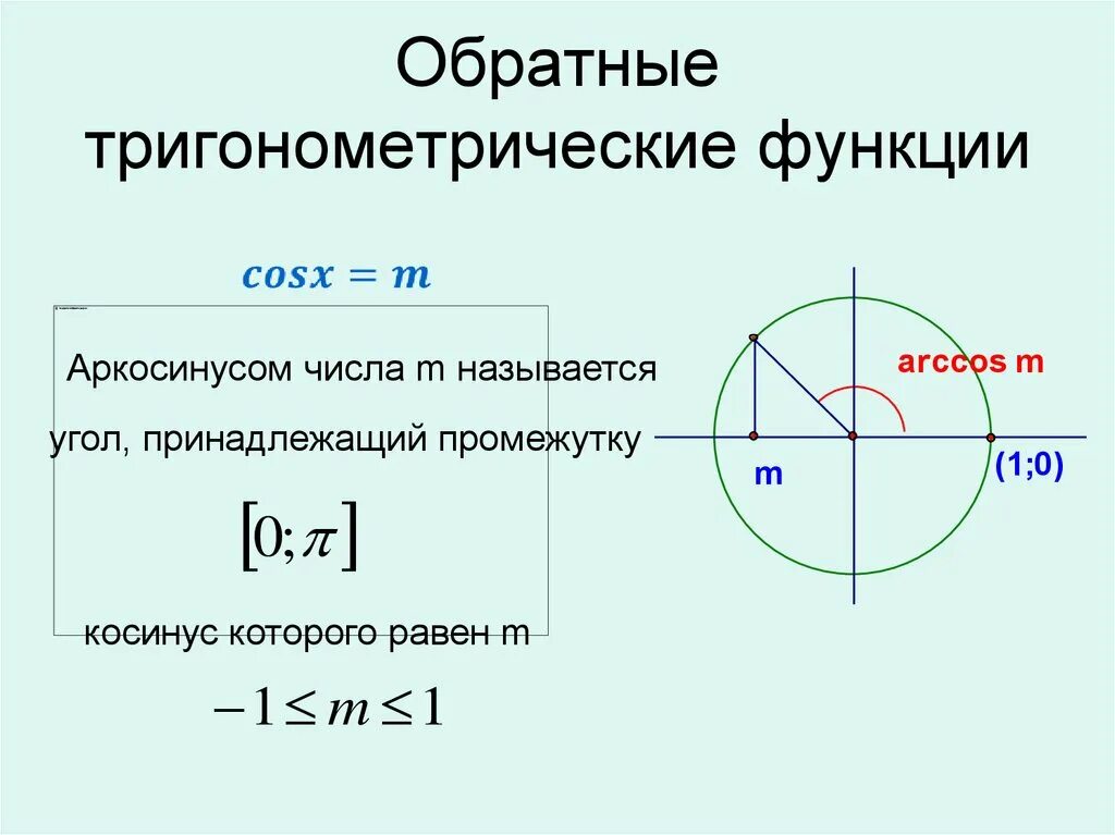 Функция угла 7. Обратные тригонометрические функции. Обратные тригонометрия функции. Обратно тригонометрические функции. Определение обратных тригонометрических функций.