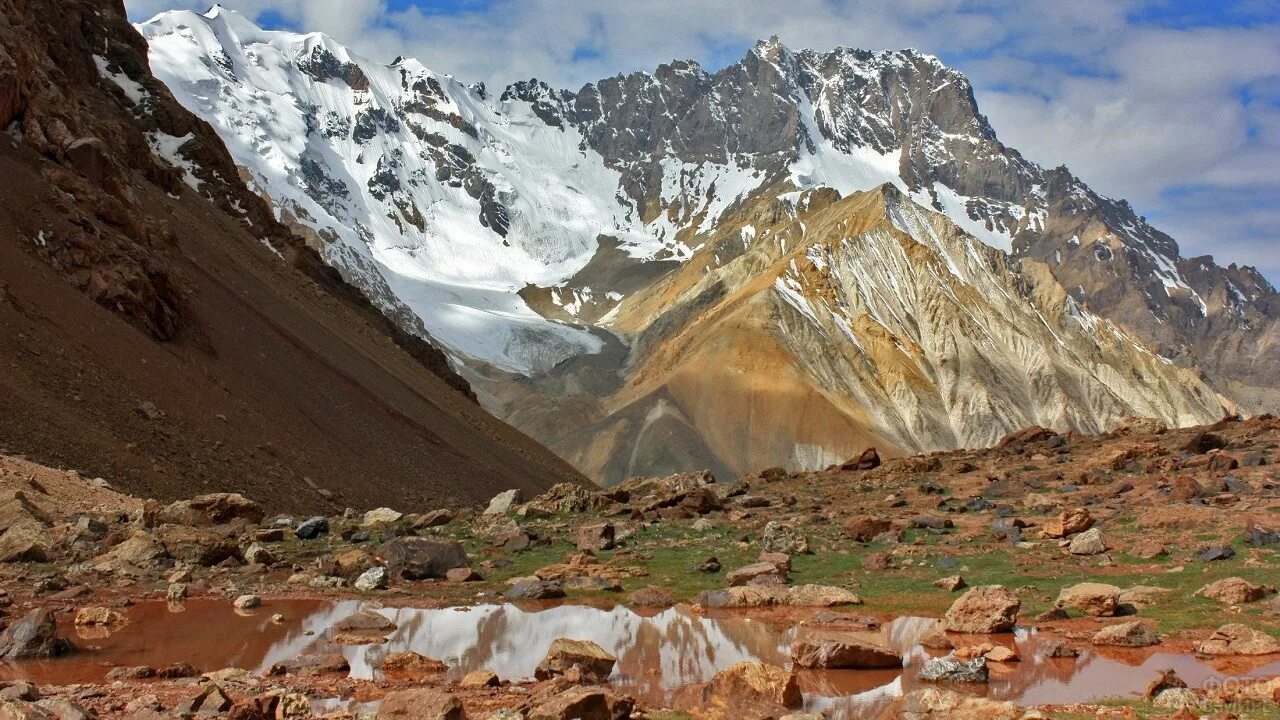 Горная система в средней азии. Горы Памира в Таджикистане. Южный Памир горы. Южный Памир Таджикистан. Таджикистана пик Памир.