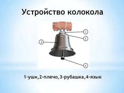 Колокольчик разобрать