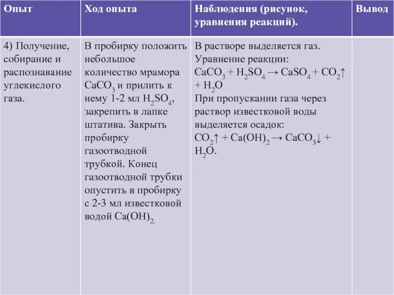 Распознавание газов практическая работа. Таблица собирание и распознавание газов. Получение и собирание аммиака практическая работа. Получение и распознавание газов таблица.