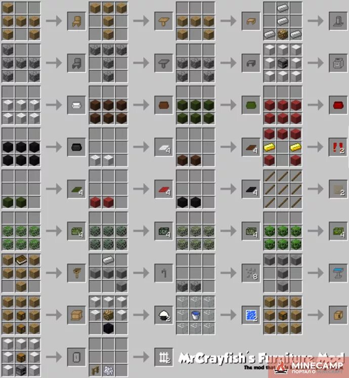 Mr crayfish mod 1.12 2. Мод mrcrayfish&#039;s furniture 1.12.2. крафты мода furniture 1.12.2. майнкрафт мод mrcrayfish s furniture. mrcrayfish s furniture мод.