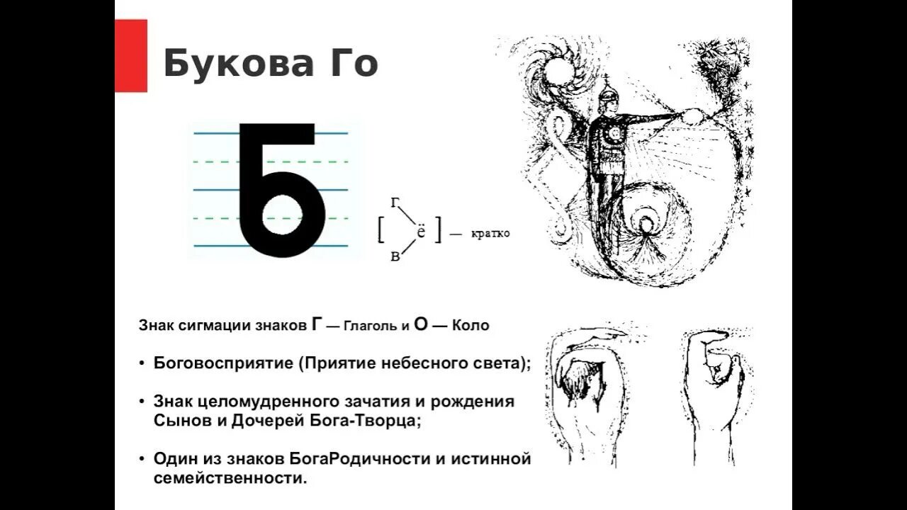 Букова ису как рисовать. Буковы. Букова охъ как рисовать. Говоров буквы. Алфавит всеясветной грамоты.