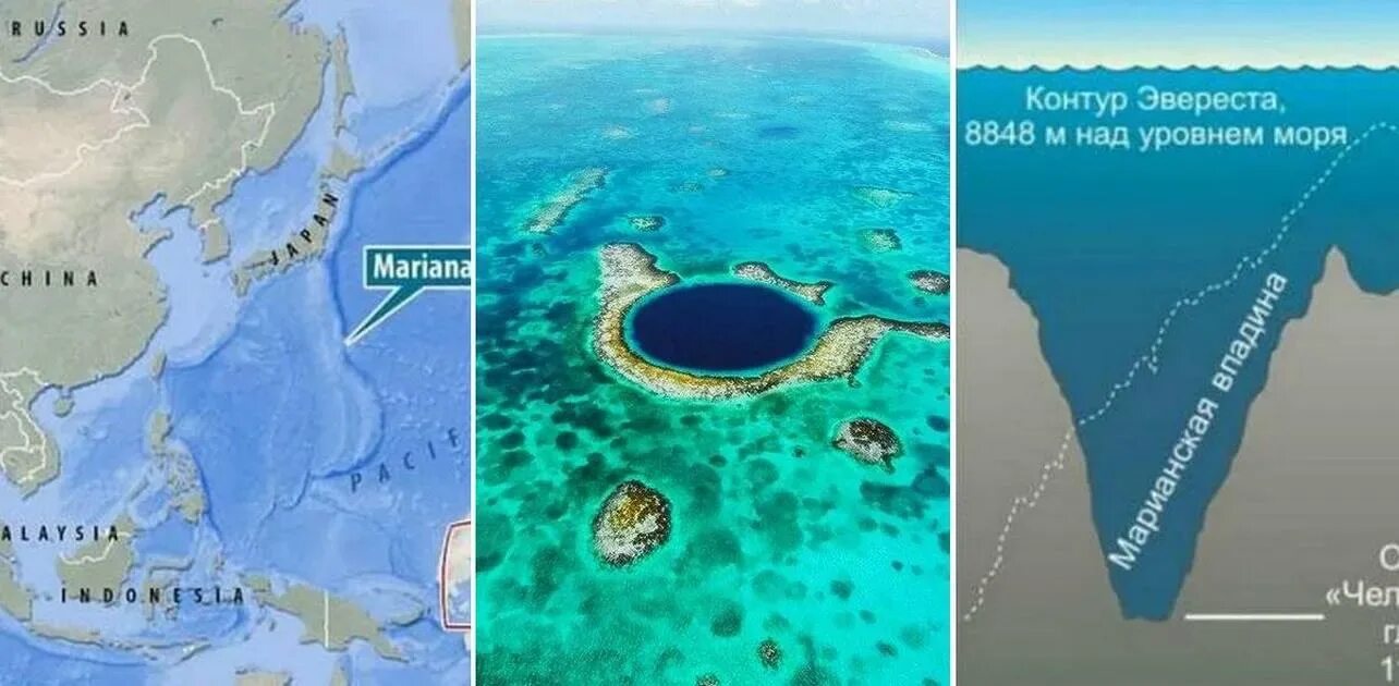Марианская впадина глубина на карте мирового океана. Марианская впадина 2023. Марианский жёлоб глубина на карте. Тихий океан глубина марианская впадина. Марианская впадина 2023.