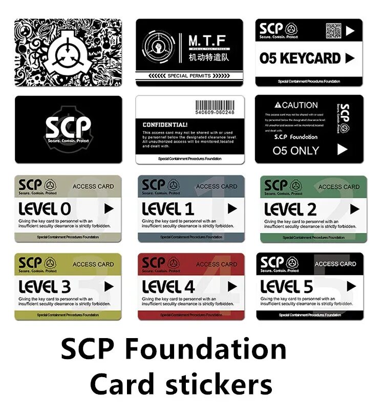 Наклейка 05 Key Card SCP. Карта доступа SCP 05. SCP карта доступа о5. Карточки SCP Secret Laboratory. Scp цена