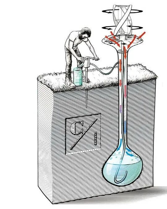 Добыча жидкости. Генератор воды из воздуха. Конденсатор воды из воздуха. Сбор воды из воздуха. Прибор для добычи воды из воздуха.