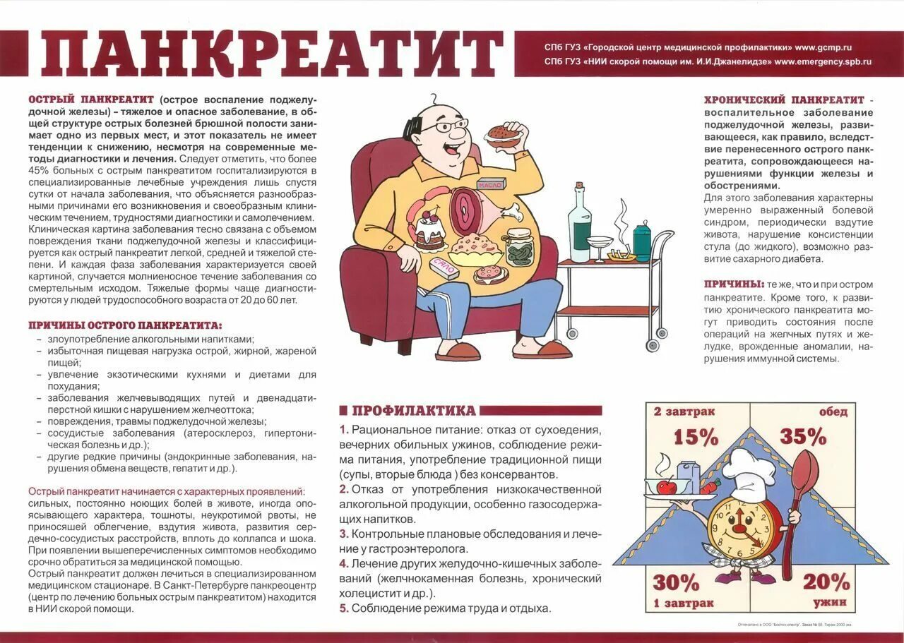 памятка при хроническом панкреатите. острый панкреатит памятка. профилактика заболеваний поджелудочной железы. профилактика острого панкреатита. принципы диетотерапии при заболеваниях.