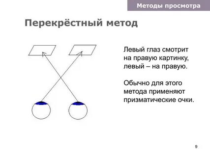Способ 00
