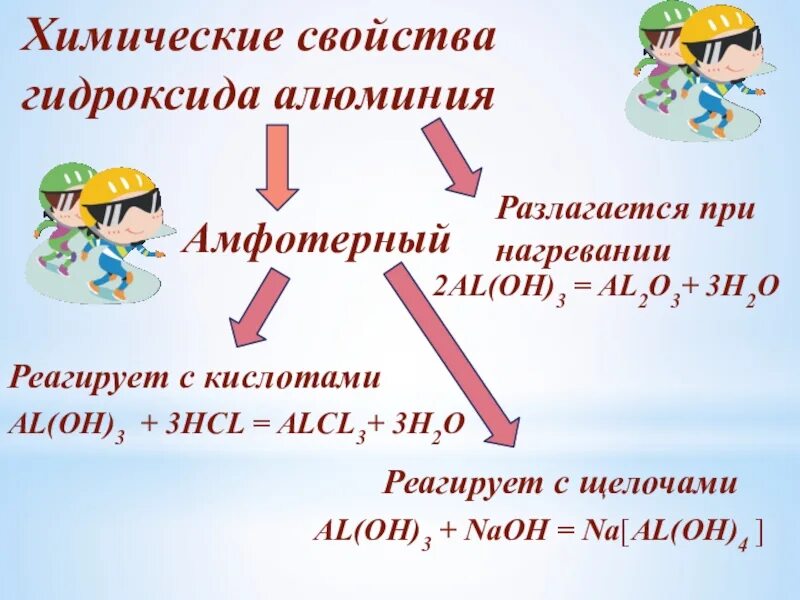 Al oh 3 нагревание. Химические свойства гидроксида алюминия. Свойства гидроксида алюминия химические свойства. Свойства гидроксида алюминия. Хим свойства гидроксида алюминия.