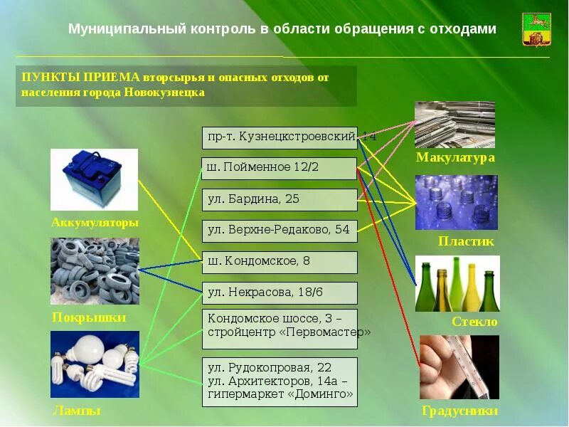 Деятельность с отходами. Обращение с отходами. Обращение. Обращение с отходами на предприятии. Способы обращения с отходами.