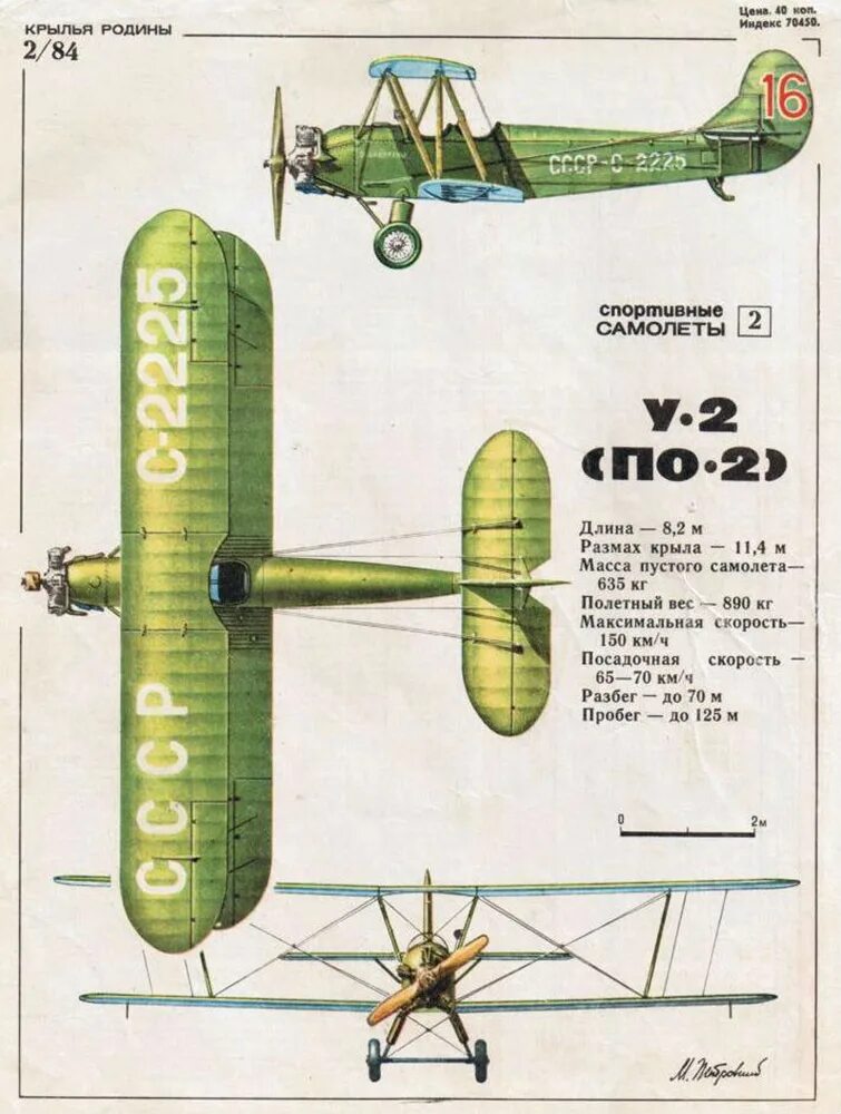 Самолет у-2 по-2. Самолет Поликарпова по 2. Поликарпов "по-2 / у-2", учебно-тренировочный самолет. Самолет у-2 чертежи. По 2 самолет скорость