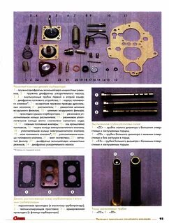 Жиклеры карбюратора 21083