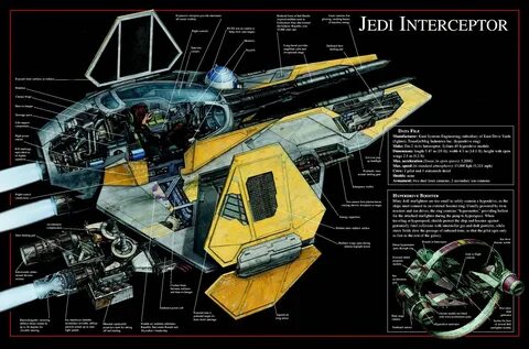 Jedi starfighter blueprints