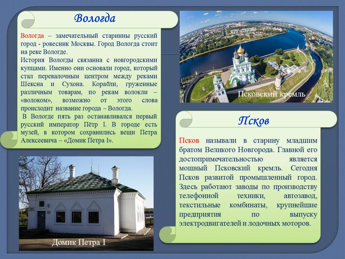 Страна городов 4 класс школа россии презентация. Проект путешествие по России. Проект чудесное путешествие по России. Проект на тему чудесное путешествие по России. Путешествие по России 4 класс.