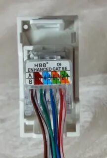 Розетка скс