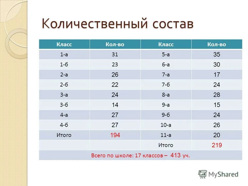 Праздники в 4 четверти в школе