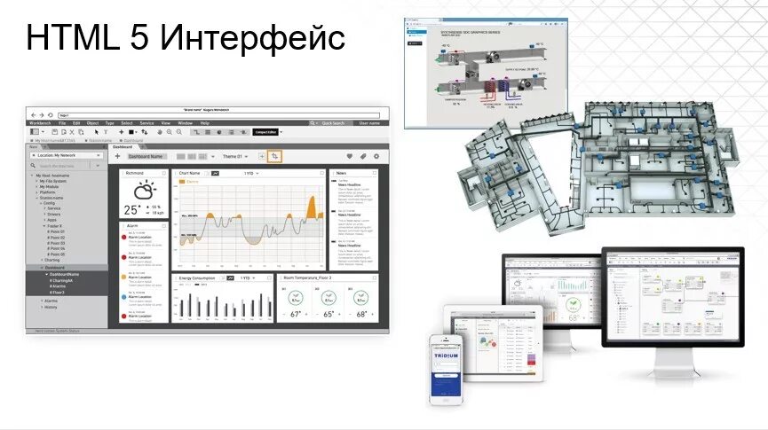 Html интерфейс. Css интерфейс. интерфейс до html. интерфейс html 2.