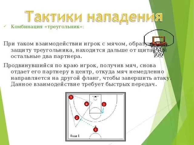 Уроки тактики. Что такое комбинация игры в баскетболе. комбинация треугольник в баскетболе. тактика и стратегия нападения в баскетболе. тактики защиты в баскетболе.