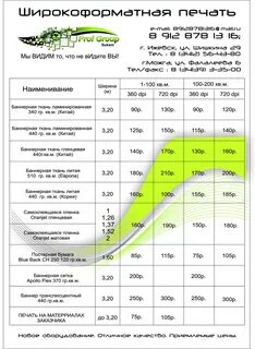 Плотность баннера