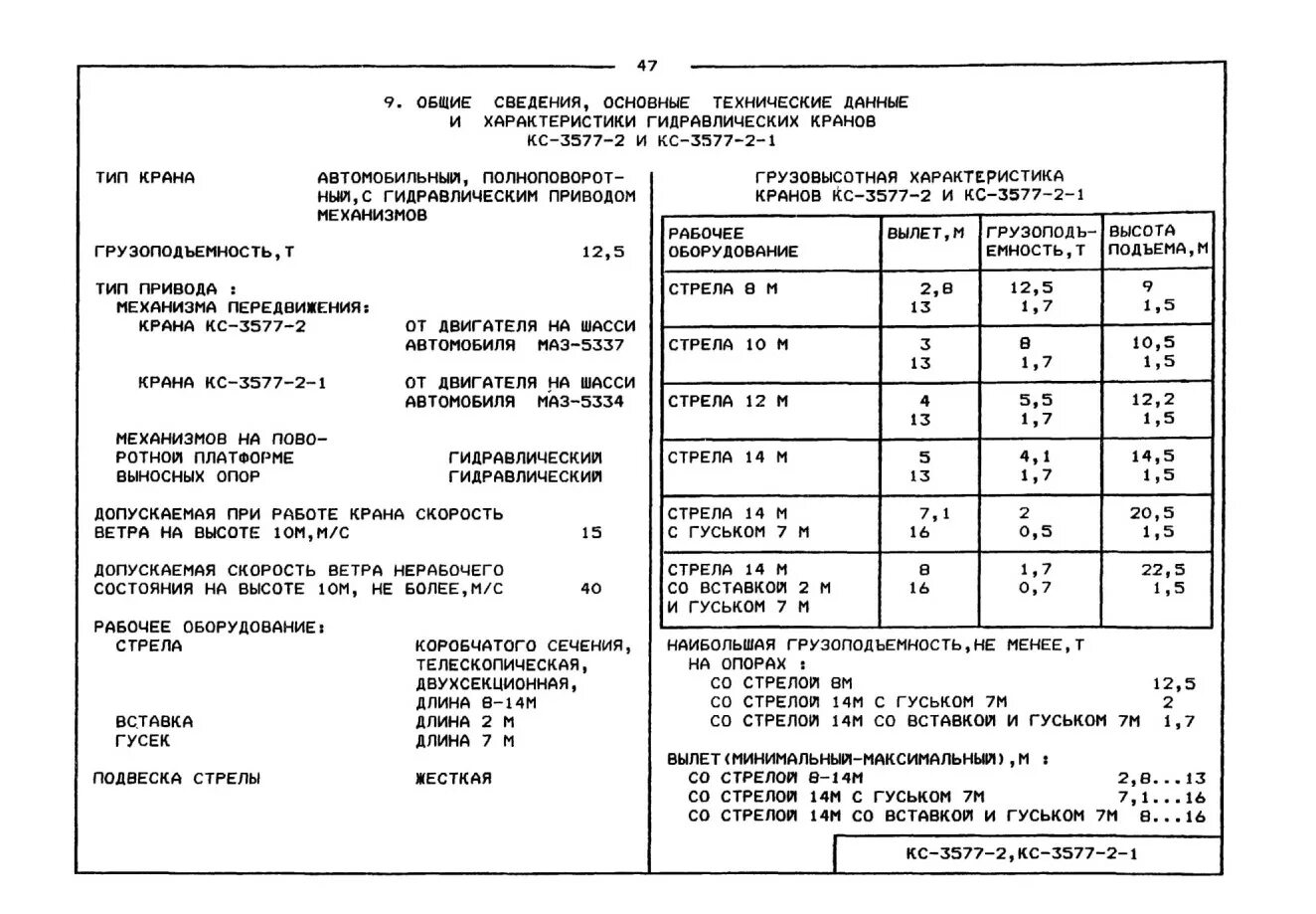 Грузовысотные характеристики крана кс-65719-1к. Кс-55729 технические характеристики. Кран кс 55713-5к-3. Кс 1 технические характеристики. Автомобильный кран кс-45717 технические характеристики.