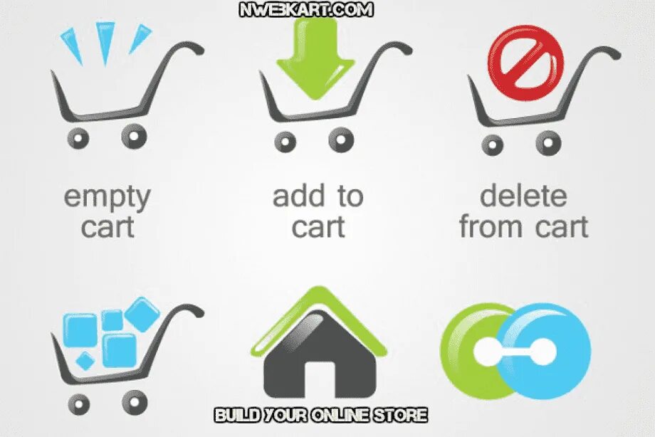Remove cart
