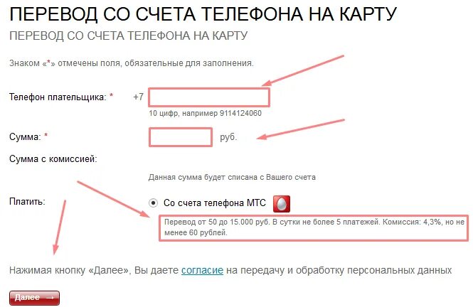 Перевести деньги с МТС на карту. Со счета телефона на карту. Перевести деньги со счета МТС на карту Сбербанка. МТС перевод с карты на карту. Как перевести с номера мтс на сбербанк