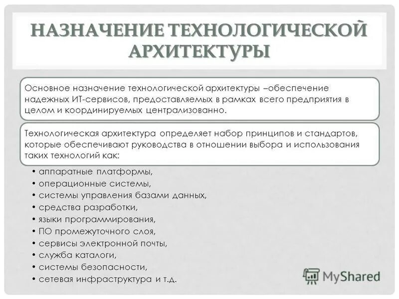 архитектура информационной инфраструктуры. технологическая архитектура предприятия. схема программной архитектуры предприятия. пример технической архитектуры. технологическая архитектура предприятия.