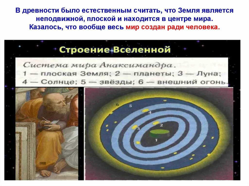 Развитие представления о строении. Развитие представлений о строении мира. строение мира астрономия. представления о мире астрономия. в древности было естественным считать что земля является неподвижной.