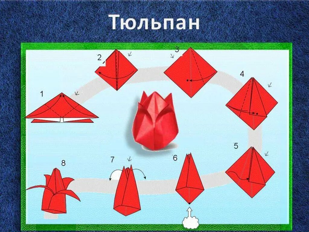 Оригами. Объемные тюльпаны из бумаги. Оригами тюльпан в подготовительной группе. Конструирование тюльпана из бумаги в старшей группе. Оригами для детей в детском саду