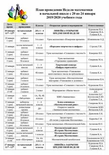 Неделя математики в начальной школе мероприятия