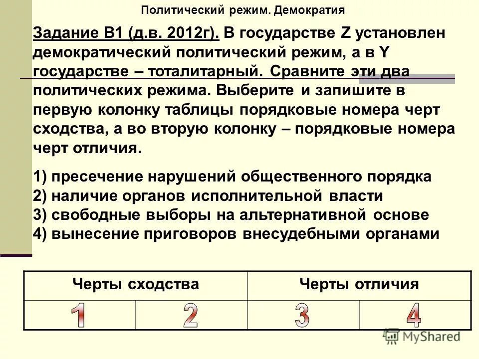 методы осуществления власти в демократическом режиме. демократия огэ. демократия огэ. тоталитарный режим и демократический режим. не демократический политический режим.