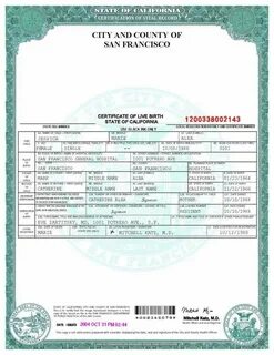 Ca certificates download