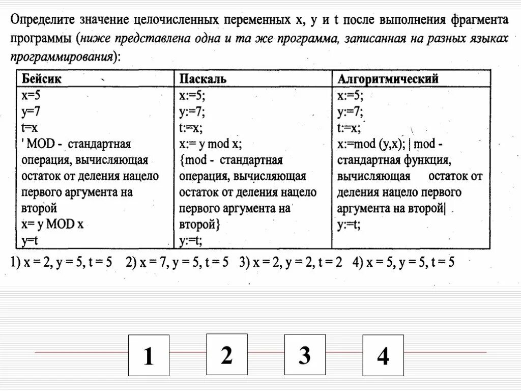 Контрольная работа 2 по теме основы алгоритмизации. Алгоритмизация и программирование тест. Зачёт по программированию. Тест по программированию с ответами. Вступительный тест по программированию.