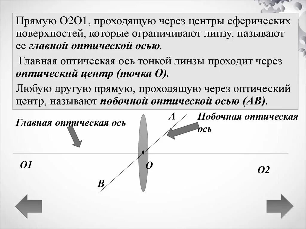 Фокус линзы физика 8 класс. Физика 9 линзы оптическая сила линзы. Линзы оптическая сила линзы 9 класс. Линзы оптическая сила линзы 8 класс. Главный оптический центр линзы это