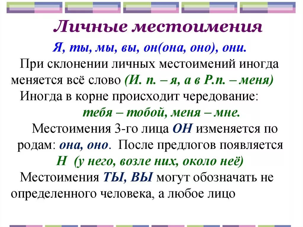 Все лето я жил в деревне местоимение. Личные местоимения. Личныеные местоимения. Личные местоимения правило. Правило личных местоимений.