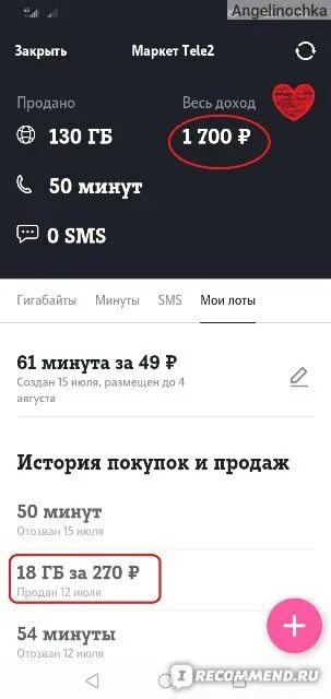 Теле2 маркет гигабайт