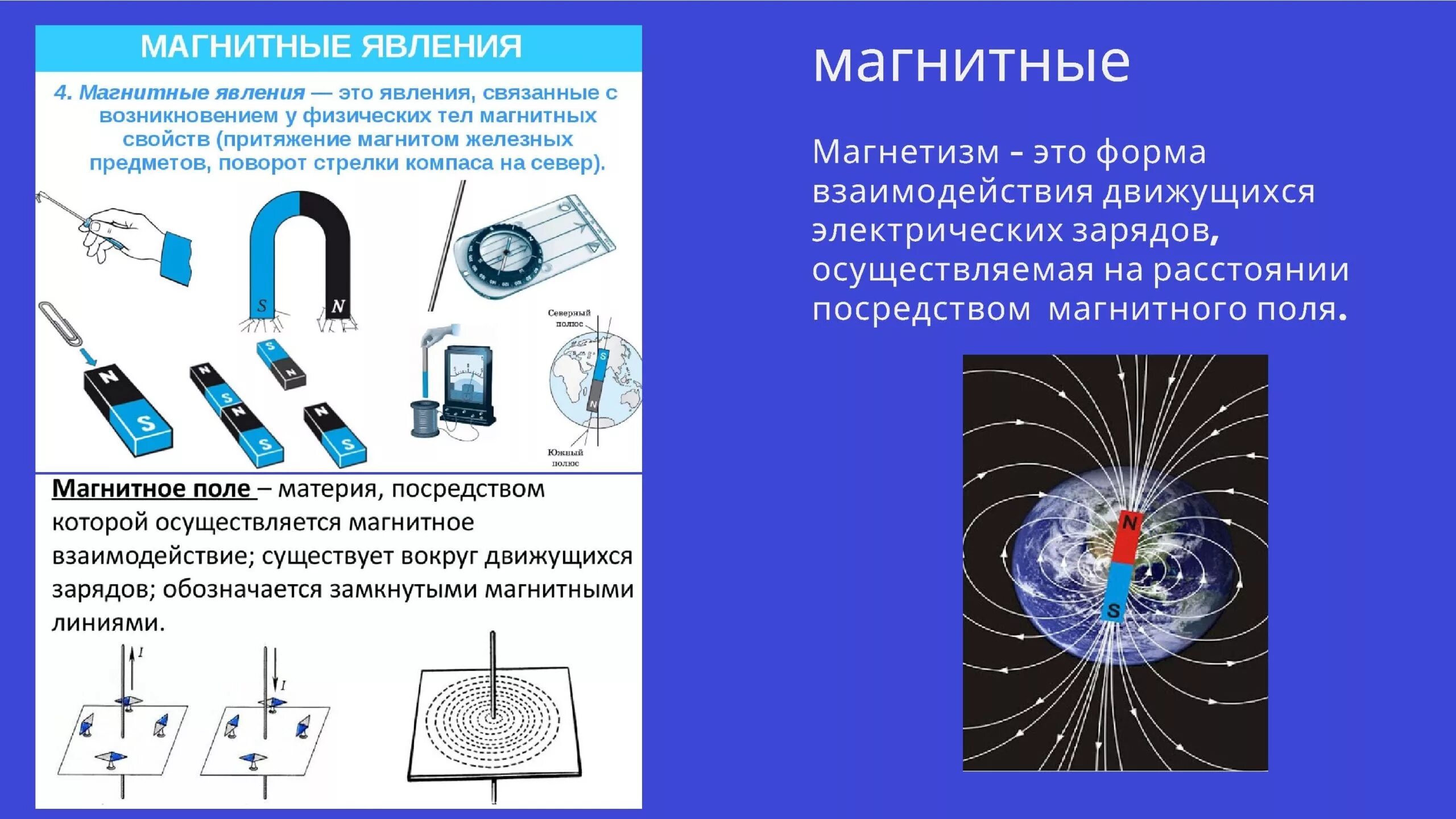 Магнитные явления. Магнитные и электромагнитные явления. Электрические и магнитные явления. Магнитные явления 8 класс.