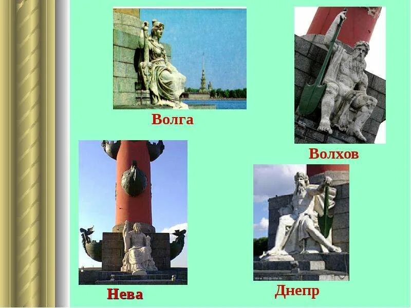 Река волхов на карте древней руси. Река волга краснодар. Остров октября на реке волхов. Ростральные колонны волга. Великий новгород город на реке.