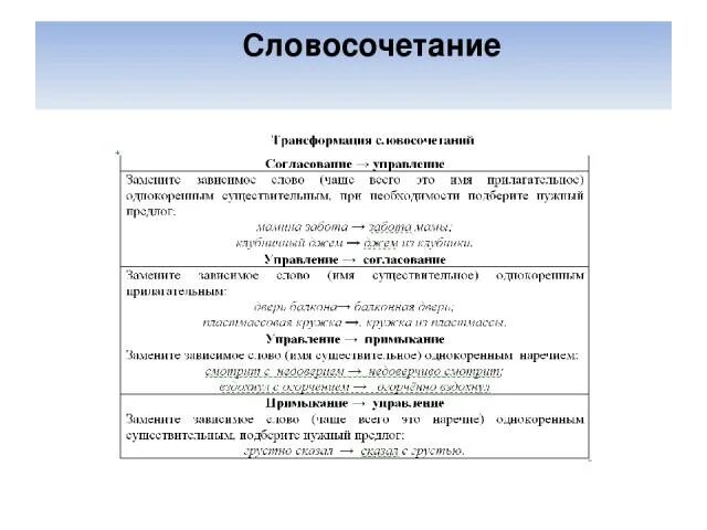 Трансформация словосочетаний. Преобразование словосочетаний. Словосочетание со словом Просвещение. Словосочетание ОГЭ.