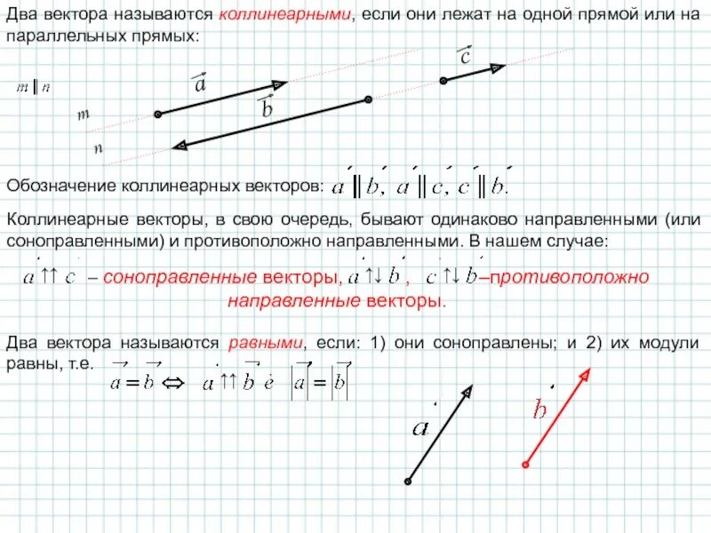 Вектора a и b параллельны. Прямые параллельны если векторы. Векторы Колин Арны если. Если вектора паралелен прямой. Лыа вектора коллинеарны.