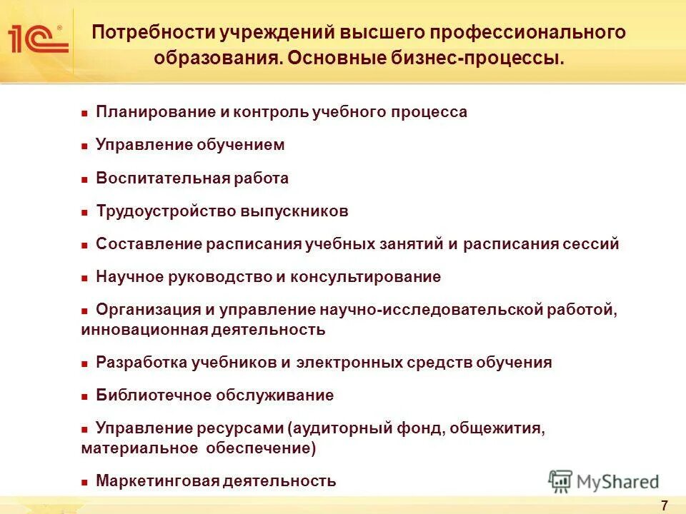 Контроль методической работы. Контроль методической работы