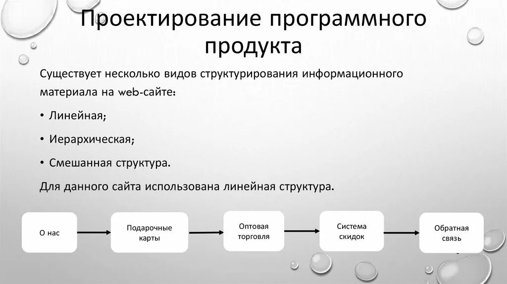 Проектирование программного продукта. Этапы проектирования программных средств.. Этапы проектирования программных продуктов. Проект программного продукта. Документы создания программного продукта